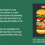 瑞典:Max Burgers将垃圾转化为生物炭，拯救气候